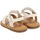 Chaussures Sandales et Nu-pieds Gioseppo ALIKO Blanc