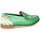 Chaussures Femme Mocassins Mkd lalo Vert