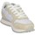 Chaussures Femme Baskets montantes Sun68 Z34202 Multicolore