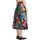 Vêtements Femme Jupes Max Mara  Multicolore