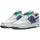 Chaussures Enfant Baskets basses Nike AIR FORCE 1 LV8 Bleu