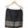 Vêtements Femme Jupes Grain De Malice jupe courte  40 - T3 - L Noir Noir