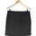 Vêtements Femme Jupes Morgan jupe courte  42 - T4 - L/XL Noir Noir