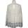 Vêtements Femme Tops / Blouses Vero Moda blouse  38 - T2 - M Blanc Blanc