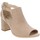 Chaussures Femme Escarpins NeroGiardini E409760D Beige