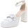 Chaussures Femme Escarpins NeroGiardini E409460D Blanc