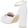 Chaussures Femme Escarpins NeroGiardini E409460D Blanc