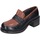 Chaussures Femme Mocassins Moma EY559 72304E Marron