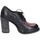 Chaussures Femme Derbies & Richelieu Moma EY560 85305A Noir