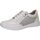 Chaussures Femme Baskets basses Caprice Sneaker Authentic Blanc