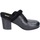 Chaussures Femme Sandales et Nu-pieds Moma EY580 Noir