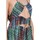 Vêtements Femme Robes courtes Roberto Cavalli 76PAO932-JS252 Multicolore