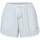 Vêtements Femme stretch Shorts / Bermudas O'neill 1700012-35080 Bleu