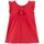 Vêtements Fille Robes Mayoral 28300-0M Rouge