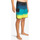 Vêtements Homme Maillots / Shorts de bain Billabong 73 Fade Pro 19