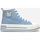 Chaussures Femme Baskets mode La Modeuse 70110_P163503 Bleu