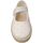 Chaussures Enfant Ballerines / babies Gioseppo BUTERA Multicolore