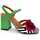 Chaussures Femme Sandales et Nu-pieds Chie Mihara Pirota Vert