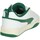Chaussures Homme Baskets montantes Puma 395084 Blanc