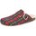 Chaussures Femme Chaussons Geox  Rouge