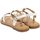 Chaussures Sandales et Nu-pieds Gioseppo STIBB Blanc