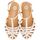 Chaussures Sandales et Nu-pieds Gioseppo BELSH Blanc