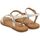 Chaussures Sandales et Nu-pieds Gioseppo ISHEM Blanc