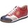 Chaussures Homme Mocassins & Chaussures bateau  Rouge