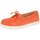 Chaussures Femme Chaussures bateau Geox  Orange