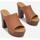 Chaussures Femme Sandales et Nu-pieds Vera Collection Mules Platformes à talons épais, Camel Marron