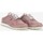 Chaussures Femme Mules Cetti 34471 ROSA
