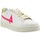 Chaussures Femme Multisport Fourline Sneaker Donna Pink Peach Green Bianco X501 Blanc