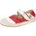Chaussures Femme Mocassins Eject  Rouge