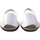 Chaussures Femme Multisport Duendy Sandale femme  9350 blanc Blanc
