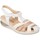 Chaussures Femme Points de fidélité Pitillos BASKETS  2802 Blanc