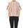 Vêtements Femme Pulls Alysi MGP00003061AE Multicolore