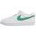Chaussures Garçon Baskets mode zoom Nike Court borough low recraft (ps) Blanc