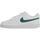 Chaussures Homme Baskets mode Nike court vision lo nn Blanc