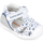 Chaussures Enfant Sandales et Nu-pieds Biomecanics SANDALE IMPRIMÉE BIOMÉCANIQUE PREMIERS PAS 242128 Blanc
