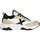 Chaussures Femme Baskets montantes Munich 8770105 Blanc