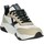 Chaussures Femme Baskets montantes Munich 8770105 Blanc