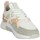 Chaussures Femme Baskets montantes Munich 4172068 Blanc