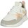 Chaussures Femme Baskets montantes Munich 4172068 Blanc