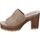 Chaussures Femme Sandales et Nu-pieds Refresh 171803 Beige