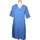 Vêtements Femme Robes courtes Nice Things robe courte  40 - T3 - L Bleu Bleu