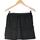 Vêtements Femme Jupes Somewhere jupe courte  34 - T0 - XS Noir Noir