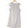 Vêtements Femme Robes courtes Terre De Marins robe courte  40 - T3 - L Gris Gris