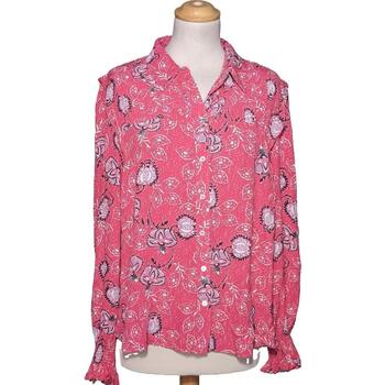 Vêtements Femme Chemises / Chemisiers Bérénice chemise  40 - T3 - L Rose Rose