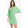 Vêtements Femme Robes Roxy Seaside Sky Vert