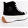 Chaussures Femme Baskets montantes Kaporal Authentic Noir